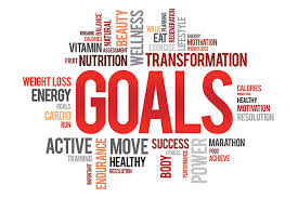 The Importance of Setting Health Goals for Success