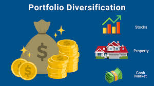 How to Build a Diverse Investment Portfolio: A Comprehensive Guide