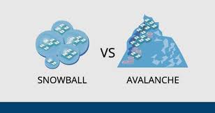 The Debt Snowball vs. Debt Avalanche: Which Strategy is Best?